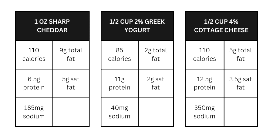 cottage-cheese-info